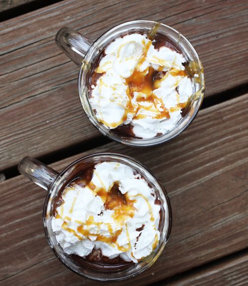 Hot CHocolate Treat and Recipes